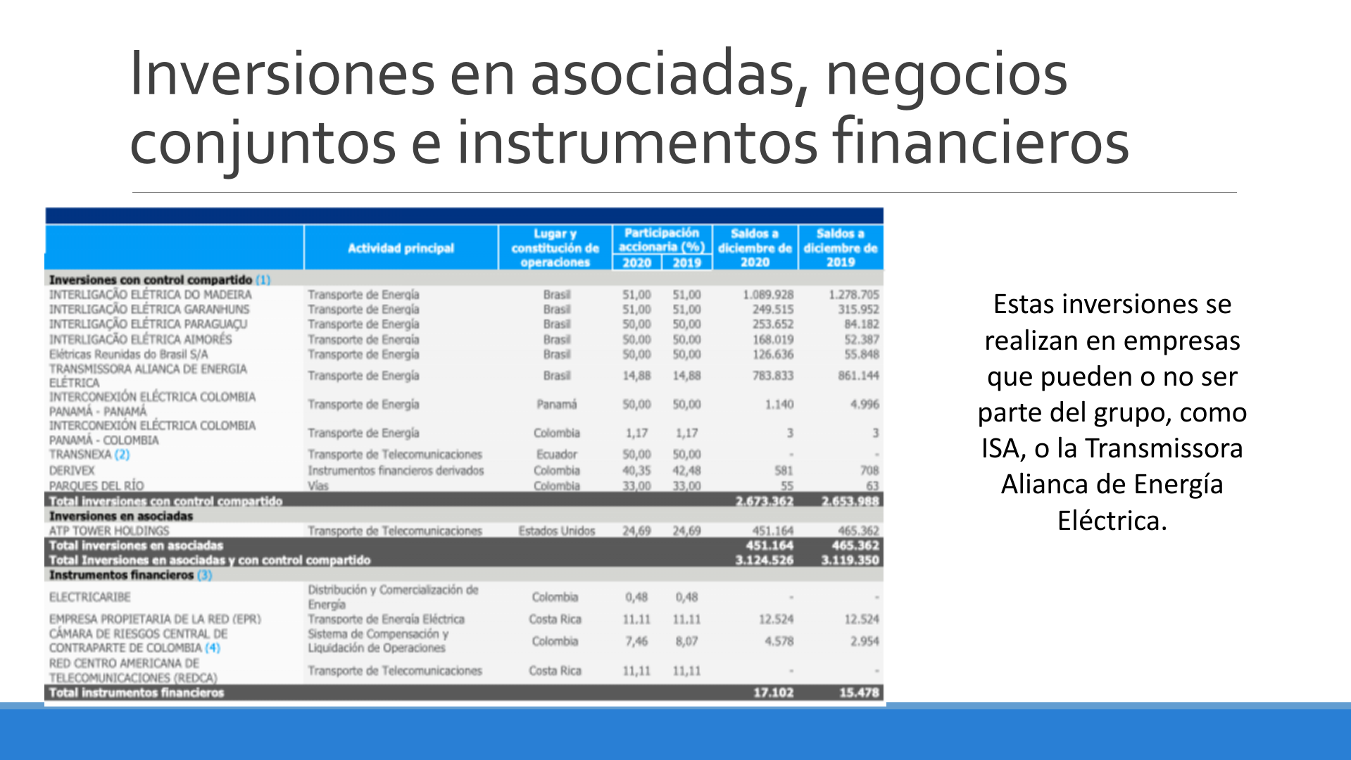 Slide58